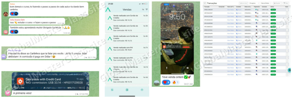 Alunos do Dólar Master